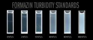 Turbidity Measure Chart